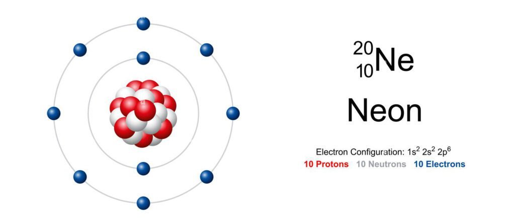 Guzzardi Atomo Neon Atom Model